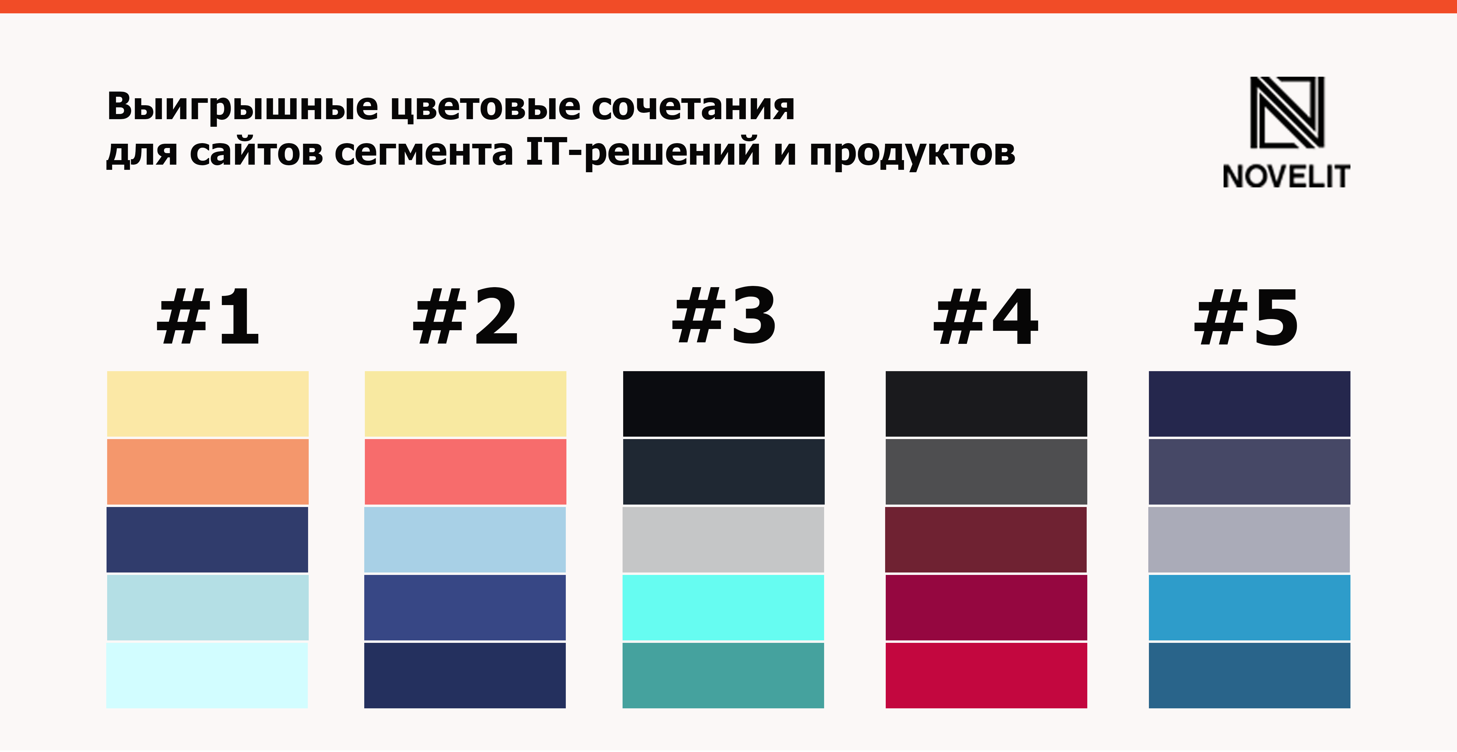 Цвет безопасности. Удачные сочетания цветов для логотипа. Цветовые решения для сайта. Цветовая гамма для бизнеса. Цветовая гамма для логотипа.